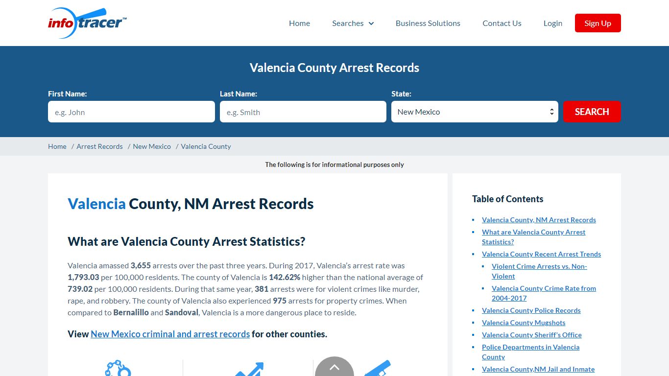 Valencia County, NM Arrests, Mugshots & Jail Records - InfoTracer